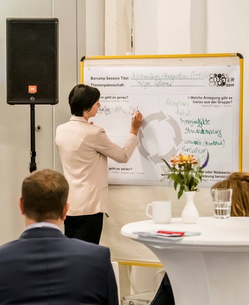 CrossClusterCamp Berlin und Brandenburg IM International